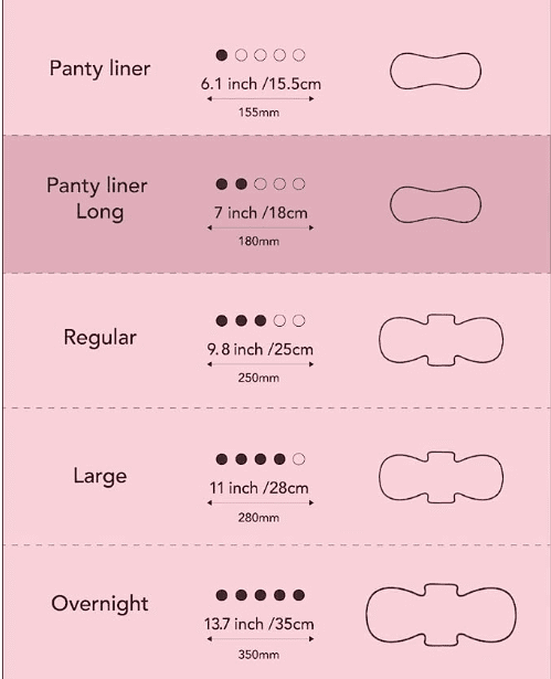 OCBON Ultra Thin Sanitary Pantyliners 3-Pack (Long, 18 cm, 108 Counts) - Kbeauty Canada