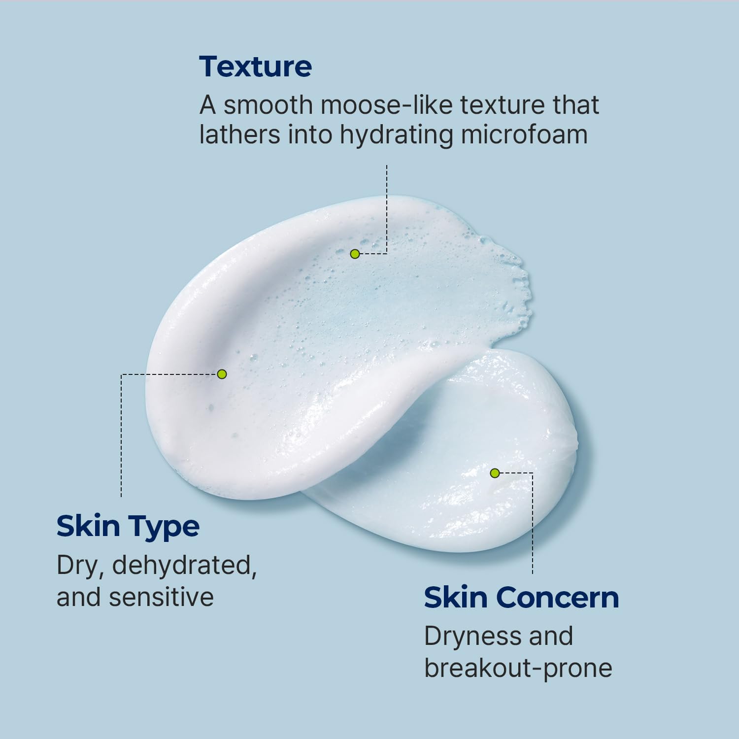 TORRIDEN Dive In Low Molecular Hyaluronic Acid Cleansing Foam - Kbeauty Canada