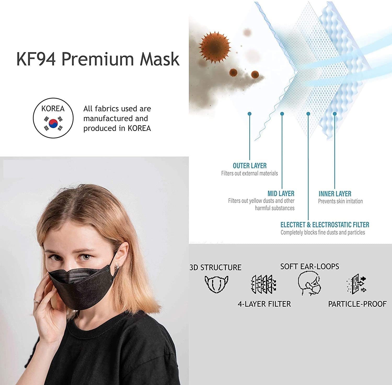 Good Manner KF94 Mask Adult (25 Masks) Good Manner