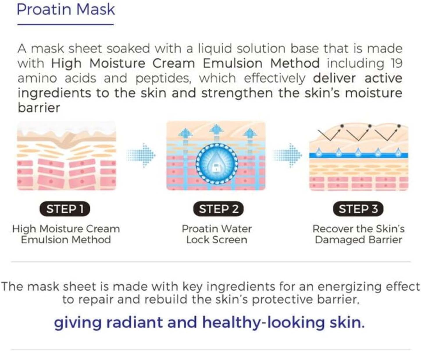 MEDIHEAL R:NA Proatin Mask 25mL