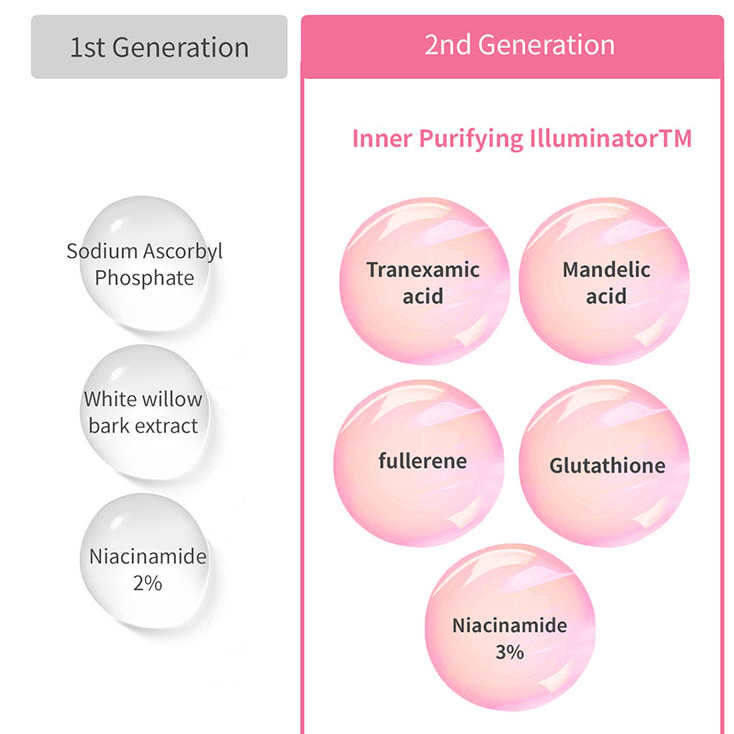 cjc-1295 ipamorelin energy effects CJC 1295, Ipamorelin and Retatrutide: UK Safety and Legal Guide – Bolt Pharmacy