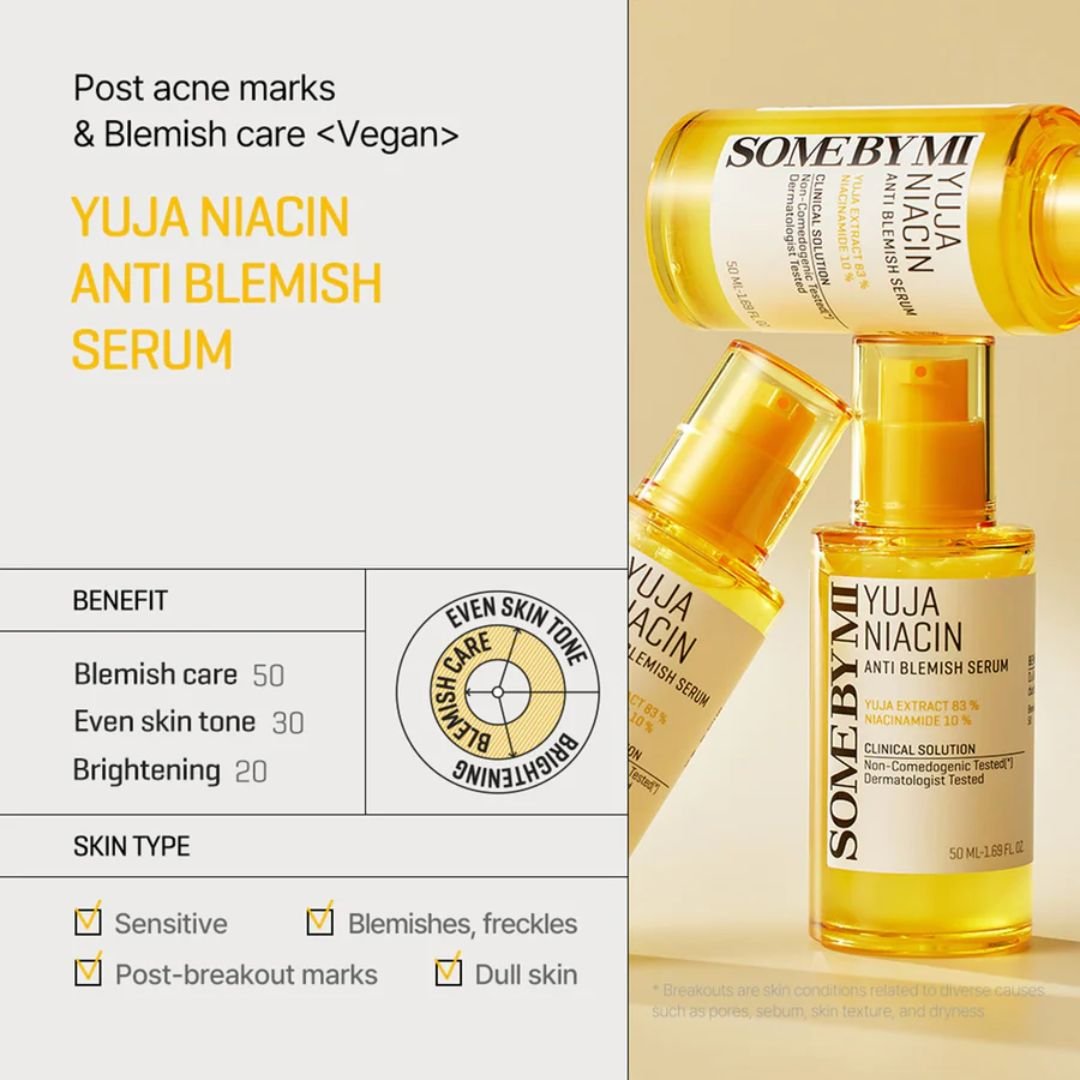 SOME BY MI Yuja Niacin Anti Blemish Serum (Renew) - Kbeauty Canada