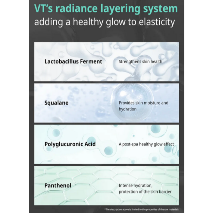 VT Cosmetics PDRN Hydrogel Mask